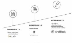 如何将货币转账到 TP Wallet：一步步指南