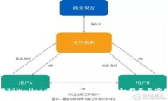 如何在TPWallet中领取CORE代币：详细指南与实用技