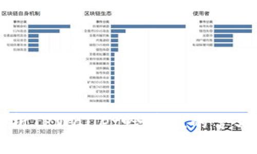 深入解析TPWallet哈希值的含义与应用