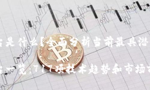 热门区块链平台是什么？全面分析当前最具潜力的区块链平台

热门区块链平台一览：717项技术趋势和市场前沿
