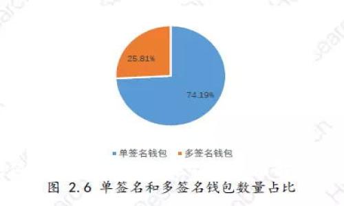 tpwallet停用部分功能怎么办？全面解析与解决方案