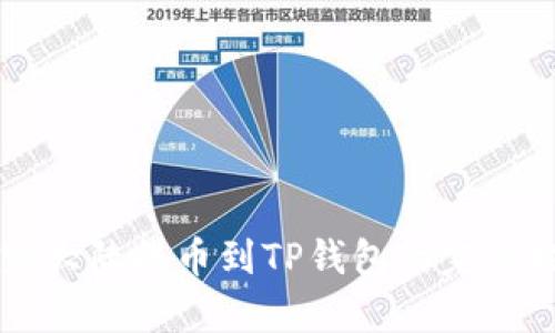 萌宠大陆提币到TP钱包的完整指南