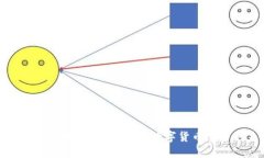 揭秘优宝区块链交易平台：数字货币交易的未来