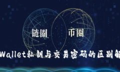 TPWallet私钥与交易密码的区别解析