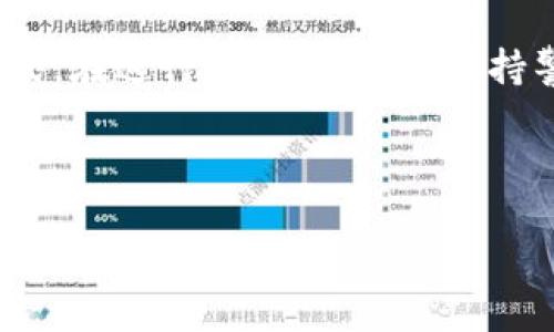 狗狗币提取到TP Wallet的详细指南，让你的投资更安全便捷

狗狗币, TP Wallet, 数字货币, 钱包安全, 投资策略/guanjianci

### 一、狗狗币与TP Wallet简介


狗狗币（Dogecoin）是一种基于仲裁理念的数字货币，以其友好的社区和轻松幽默的文化著称。最初，它是为了调侃当时流行的比特币而创立的，然而随着时间的推移，狗狗币却逐渐发展出了一股强大的用户基础。在数字货币市场中，狗狗币以其低费用和快速交易速度吸引了大量投资者，尤其是在小额交易和小额支付的场景中，狗狗币显示出了独特的优势。



而TP Wallet（Trustworthy Wallet）是一款用户友好、功能强大的数字货币钱包，支持多种主流数字货币，包括狗狗币。TP Wallet不仅提供安全的存储解决方案，还集成了多种功能，例如简单易用的界面、快速的交易确认以及强大的安全防护措施，因而受到了许多投资者的青睐。将狗狗币提取到TP Wallet，不仅可以方便管理你的资产，还可以大大提高交易的安全性与效率。


### 二、狗狗币提取前的准备工作


在将狗狗币提取到TP Wallet之前，首先需要确保你已完成以下准备工作：
ul
    li下载并安装TP Wallet：在手机应用商店（如App Store或Google Play）中找到TP Wallet，下载并安装。完成安装后，打开应用并创建新钱包，确保记录下你的助记词以备日后恢复。/li
    li获取狗狗币地址：在TP Wallet中找到“接收”或“收款”选项，系统将生成一个独特的钱包地址。记下这个地址，可以用作之后提取狗狗币时的目标地址。/li
    li确定交易所：如果你是从某个交易所提取狗狗币，确保你已在该交易所完成身份验证，并且有足够的狗狗币余额进行提取。/li
/ul


### 三、狗狗币提取的流程


将狗狗币提取到TP Wallet的步骤相对简单，但需谨慎进行。以下是详细的步骤流程：


#### h41. 登录交易所账户/h4

首先，您需要登录您持有狗狗币的交易所账户。这通常是币安（Binance）、火币（Huobi）或其他大型交易平台。在登录后，找到“钱包”或“资产”部分。


#### h42. 选择提取选项/h4

在钱包页面中，查找狗狗币，并点击“提取”选项。此时，您将进入提取设置界面。在这一界面中，输入您在TP Wallet中获得的狗狗币地址。


#### h43. 输入提取数量/h4

在您输入地址之后，需要填写您想要提取的狗狗币数量。请注意，有些交易所可能会要求最低提取金额，并收取相应的手续费。务必核对好提取数量，以确保不会因误操作而导致资金损失。


#### h44. 完成安全验证/h4

许多交易所为了保护用户资金安全，会要求进行额外的安全验证。这可能包括输入短信验证码、电子邮件确认或使用双重身份验证（2FA）。请按照指示完成验证步骤。


#### h45. 提交提取请求/h4

验证完成后，确认所有信息无误后，点击“提交”按钮，交易所将处理您的提取请求。提取处理时间可能因交易所而异，通常在几十分钟内即可到账。


### 四、提取后的检查与确认


一旦您完成提取，建议在TP Wallet中检查您的狗狗币余额是否到账。您可以进入TP Wallet，在钱包首页中找到狗狗币的余额显示。初次使用时可能需要等待几分钟刷新。若未能及时到账，可以尝试重新启动应用，查看是否有更新。



同时，您还可以在TP Wallet中查看交易记录，通过点击狗狗币的历史交易记录，确认您是否成功接收到了此次提取的资金。如果在预期时间内未能到账，则可能需要向交易所客服联系，确认交易状态。


### 五、狗狗币的投资小贴士


在您完成狗狗币的提取及投资之后，了解一些投资小贴士将有助于您更好管理数字资产及降低投资风险：
ul
    li定期跟踪市场动态：数字货币市场波动大，消息和事件可能迅速影响价格。保持对市场动态的关注，及时调整投资策略。/li
    li合理分配投资比例：在投资数字货币时，应根据自身情况合理分配风险，避免将所有资金投入单一资产。/li
    li使用冷钱包存储大额资产：如长时间不需使用，建议将大额数字货币存储至冷钱包增强安全性，减少被黑客攻击的风险。/li
    li定期做风险评估：定期分析投资组合，确认它是否仍然符合您的风险偏好和收益预期，并据此调整。/li
    li谨慎对待高收益项目：虽然许多新兴数字货币项目潜力巨大，但往往伴随高风险，投资需保持理性，避免盲目跟风。/li
/ul


### 六、结论


将狗狗币提取到TP Wallet是一个简单而安全的过程，只需遵循一系列步骤即可完成。TP Wallet以其强大的功能和良好的用户体验，为数字货币投资者提供了理想的存储方式。在进行投资时，始终保持警觉和策略思考，将能够提高您的投资成功率。



希望本文能对您在狗狗币投资与转移中提供有用的信息与帮助。记得定期查看各大交易所和TP Wallet的更新信息，更好地管理您的数字资产。
