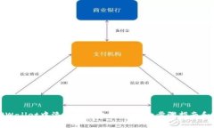 如何在TPWallet中添加博饼交易所：详细步骤指南和