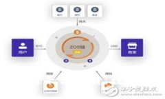 探索区块链政务协同平台下载：数字化转型的未