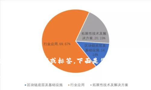 由于我无法直接生成代码或标签，下面是您可以参考的结构和内容：

在TPWallet上如何购买新币：操作指南与风险防范