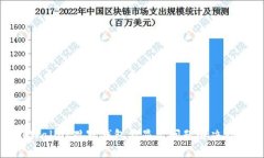 TPWallet观察钱包不显示问题解决指南