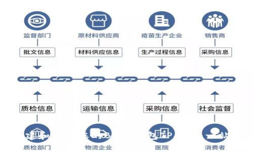 如何创建和管理您的BTCS钱包TP功能：一站式指南