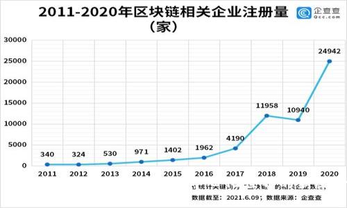 区块链搜索平台：探索去中心化世界的新视野