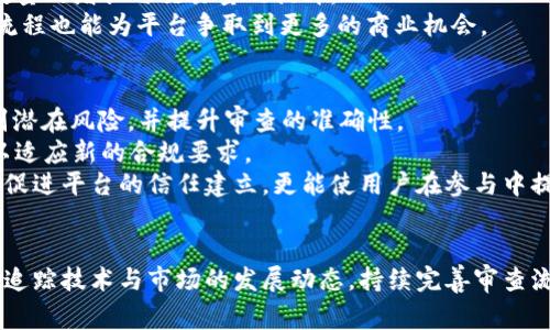 区块链平台审查流程：确保信任与安全的关键步骤

区块链平台, 审查流程, 监管合规, 数据安全, 数字资产/guanjianci

引言
在数字化时代，区块链技术由于其透明性、去中心化以及不可篡改的特性，正逐渐被广泛应用于各种领域，比如金融、物流、医疗等。然而，随之而来的挑战是，如何确保这些平台的安全性与合规性。审查流程，作为维护区块链平台信任度的核心环节，显得尤为重要。本文将深入探讨区块链平台的审查流程以及其背后的意义。

区块链平台重要性与特点
首先，让我们理清区块链平台的重要性。它是数据交易的基础设施，承载着大量的数字资产。通过智能合约，区块链能够实现自动化执行，从而提高了交易的效率。此外，区块链的去中心化特性使得数据透明且不可篡改，从而增强了用户对平台的信任感。
然而，区块链的开放性也带来了诸多安全隐患，比如黑客攻击、信息泄露或是恶意合约等。因此，建立一个有效的审查流程，不仅能保护用户的权益，也能维护整个区块链生态系统的健康发展。

审查流程的基本概念
审查流程通常指的是在区块链平台开始运营之前或在运营过程中，针对平台各项功能、合规性、智能合约等进行的系统化审核。这一流程包括多个环节，旨在发现潜在问题，从而降低风险和提高安全性。

审查流程的主要环节
区块链平台的审查流程可分为以下几个主要环节：

h41. 初步评估/h4
在审查流程的首个环节，评估团队会对平台的整体架构、业务需求以及潜在风险进行初步分析。这个步骤通常涉及到技术团队与管理层的紧密合作，确保在审查初期能够全面理解区块链的核心价值与潜在挑战。

h42. 技术审查/h4
其次，针对链上数据与智能合约的技术审查应运而生。技术审查的重点在于确保智能合约的代码逻辑正确、没有漏洞，并能按照设定的规则执行。在这一步中，可能会涉及代码审计工具的使用及人工审查，确保合约在执行过程中不会出现意外的行为。

h43. 合规性审查/h4
合规性审查是另一重要环节。这一部分主要关注平台是否遵循所在国家或地区的相关法律法规。例如，在一些国家，数字资产的交易受到严格监管，因此，平台必须确保合规，避免因法律问题带来的风险。合规性审查还包括对反洗钱（AML）及客户身份验证（KYC）的审核。

h44. 安全审查/h4
安全审查及其后续的渗透测试是审查流程中的关键环节。这个环节旨在寻找平台的安全漏洞，并进行必要的修补。安全审查通常包括网络安全、数据存储安全、访问权限控制、智能合约的安全性等多方面。

h45. 用户反馈与改进/h4
审查完成后，用户的反馈同样不可忽视。这一环节通常包括收集用户在使用平台过程中的意见与建议，并对此进行必要的改进。此时，用户的需求与意见能为平台的后续发展提供宝贵的参考。

审查流程的重要性
审查流程的重要性体现在多个方面。首先，它能够提高平台的安全性与可靠性。通过全面的技术审查与合规性检查，平台可以有效地防范各类安全威胁，确保用户的信息与资产得到保护。
其次，审查流程有助于增强用户的信任感。用户在使用一个经过严格审查的平台时，往往会感到更加放心。此时，平台的声誉也随之提升，长期来看能够促进用户数量的增长与交易量的提升。
最后，从市场竞争的角度来看，具备有效审查流程的区块链平台将更容易获得投资者与合作伙伴的青睐。在资金与资源日益紧张的今天，拥有一个受认可的审查流程也能为平台争取到更多的商业机会。

未来审查流程的发展方向
面对技术的迅速发展，区块链平台的审查流程也需要不断更新与。人工智能（AI）和大数据分析的应用已成为重要趋势。这些技术能够帮助审查团队更高效地识别潜在风险，并提升审查的准确性。
与此同时，随着区块链技术的普及，各国的监管机构也在不断完善相关政策，促进区块链技术的健康发展。因此，平台需要持续关注政策动态，及时调整审查流程以适应新的合规要求。
最后，建立一个社区驱动的审查机制也是未来的可能趋势。通过开放式审核与社区讨论，可以增强审查流程的透明度，从而吸引更多的用户参与。这种方式不仅能促进平台的信任建立，更能使用户在参与中提升自身的安全意识。

结论
总之，区块链平台的审查流程是确保信任与安全的重要环节。它不仅能帮助平台识别并消除潜在风险，同时也能增强用户的信任感与满意度。面向未来，我们应当追踪技术与市场的发展动态，持续完善审查流程，确保在快节奏的科技浪潮中，区块链平台能够稳定、高效且安全地运营。只有如此，才能真正实现区块链技术带来的价值，并为我们的社会创造更多的可能性。