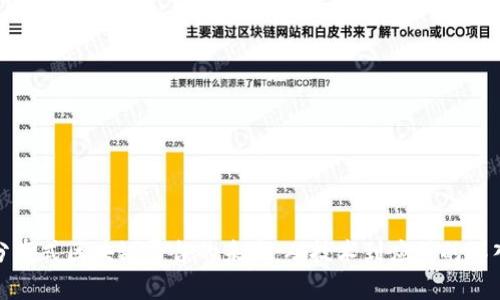 探索分布式区块链平台的未来：从技术到应用的深入解析
