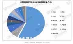 2023年最佳区块链早期众筹平台推荐：让你的投资