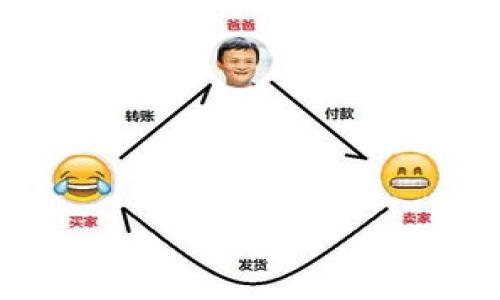 

四川区块链技术平台：发展现状与未来趋势