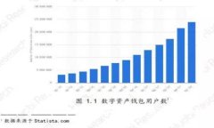 区块链平台功能清单：全面解析未来科技的核心