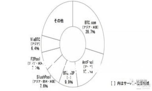 探索基于区块链的产融平台：重塑未来数字经济的顶尖解决方案