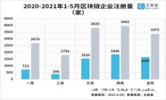区块链游戏平台推荐：2023年最热门的虚拟游戏世
