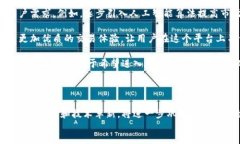 /guanjianciBtoken区块链交易云平台的崛起在现代数字