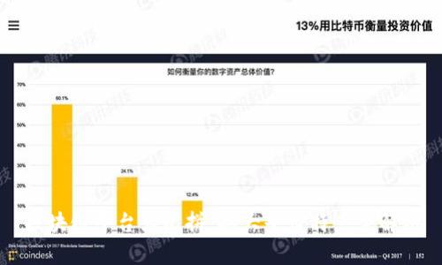 区块链平台大比拼：各大平台特点全解析