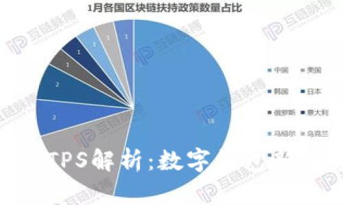 TPWallet中的MTPS解析：数字钱包新趋势与安全保障