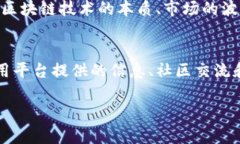 区块链炒作快报是一种专注于提供与区块链及数