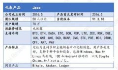 TPWallet Puke币交易时间揭秘：你不能错过的投资机