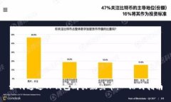 如何通过TP钱包购买鱿鱼币：一站式指南
