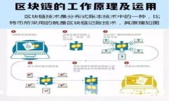 区块链平台的工作流程详解：从共识机制到智能